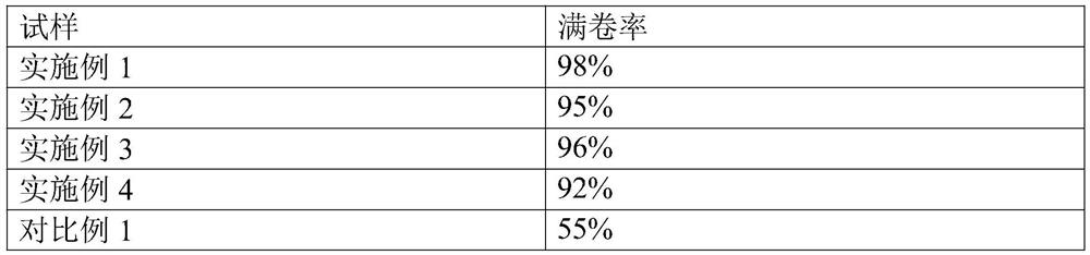 A kind of high-speed spinning nylon 6 chips and preparation method thereof