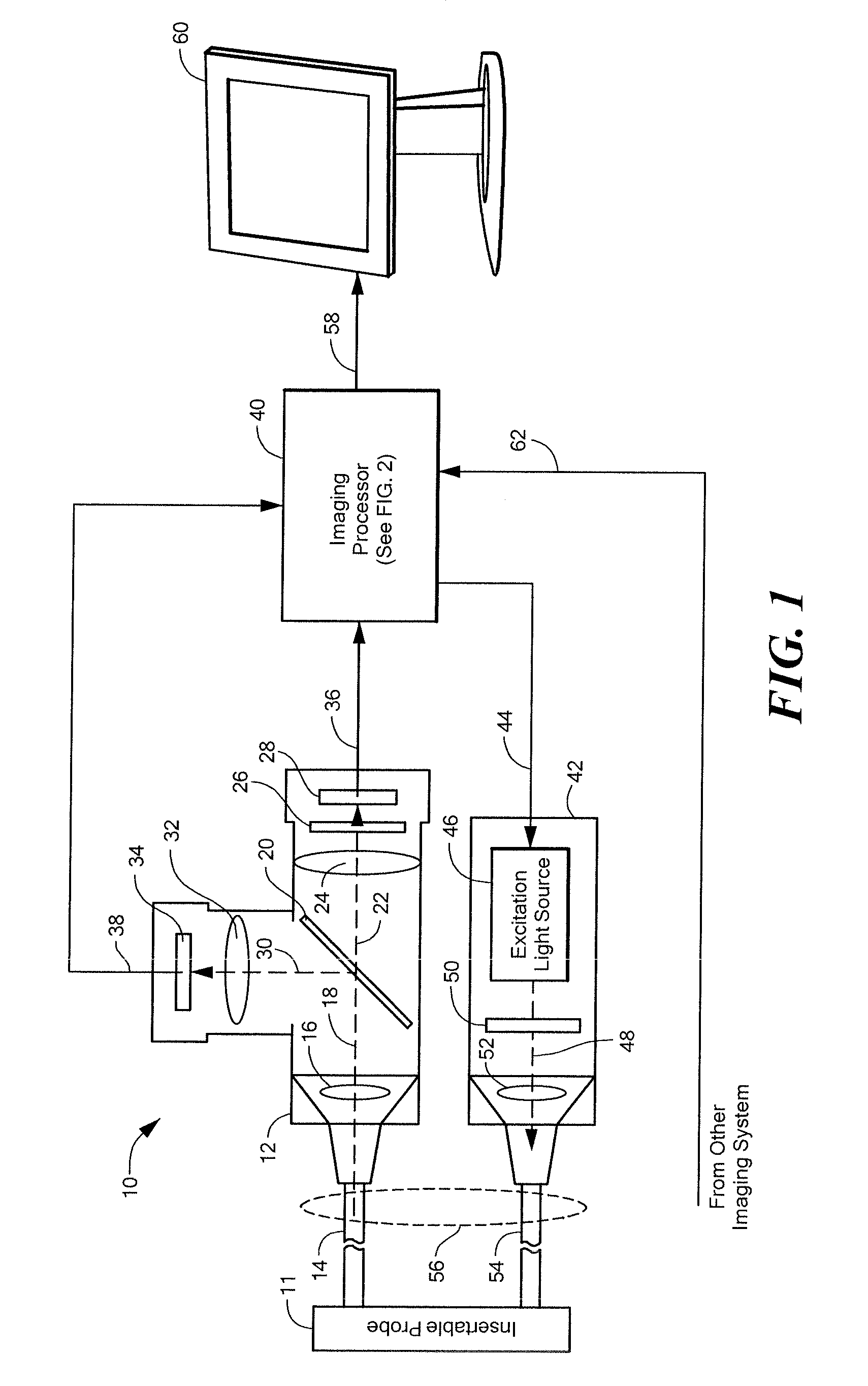 Systems and methods for generating fluorescent light images