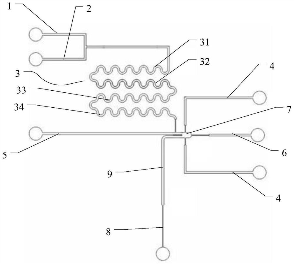 A microfluidic chip and mixing system for cell freezing and its control method