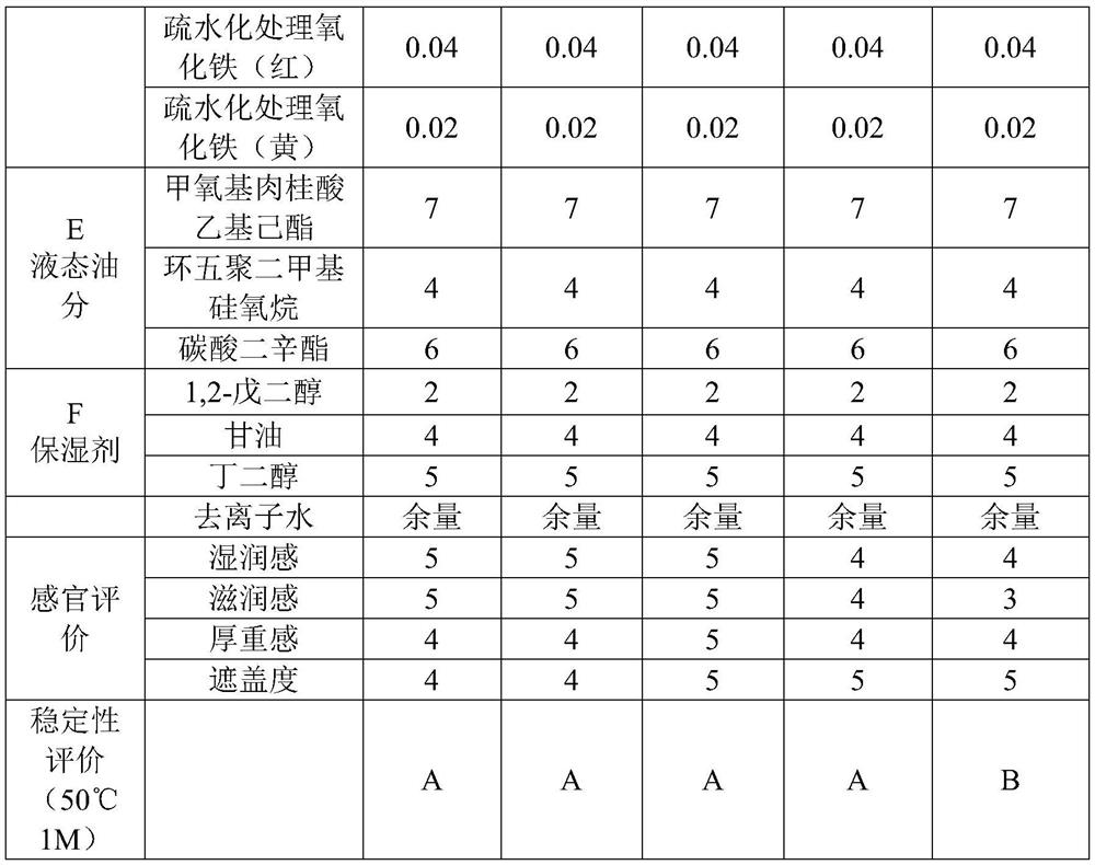 Silicone oil-in-water cosmetic and preparation method thereof