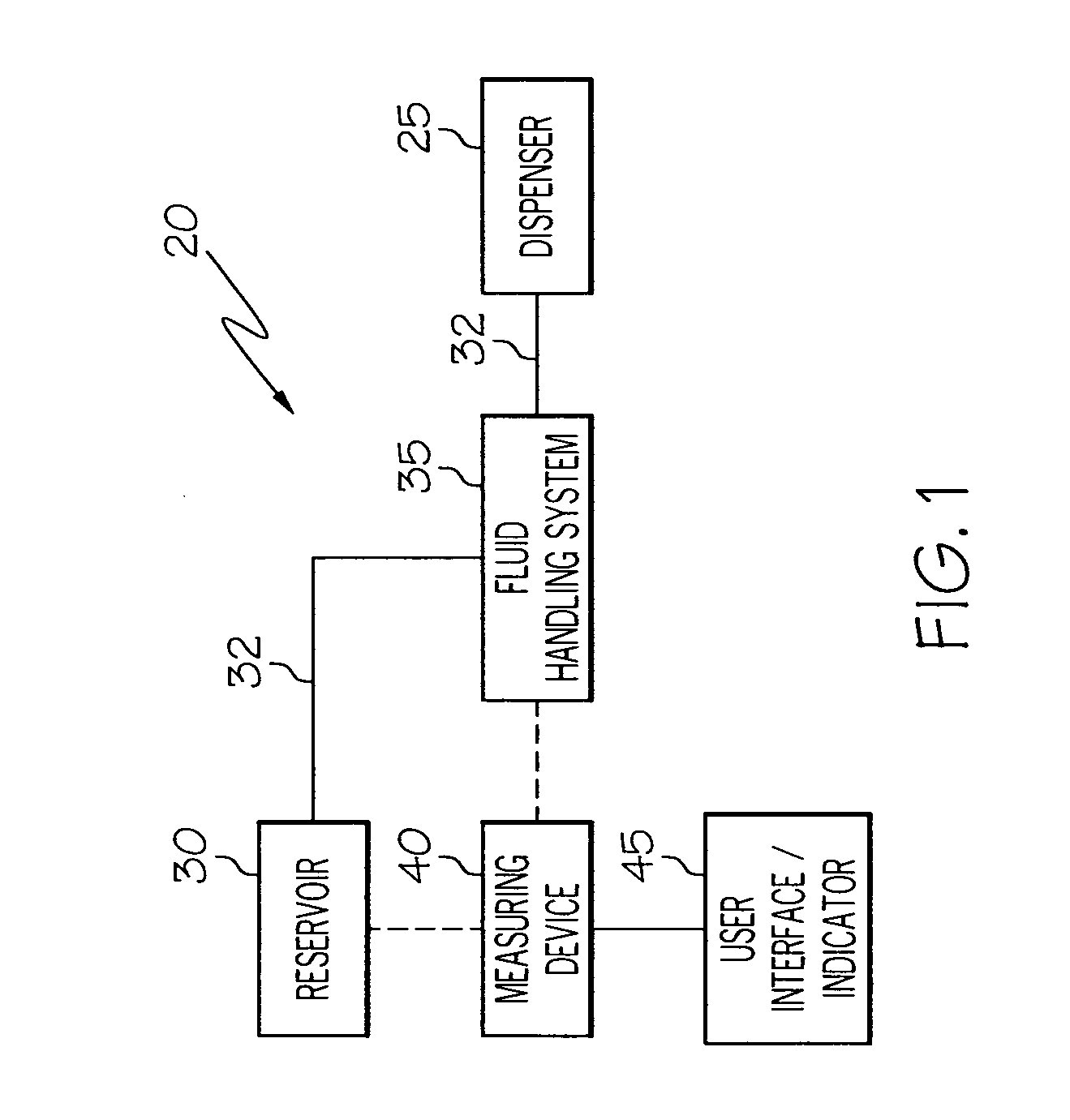 Fabric article treating device and system with user interface