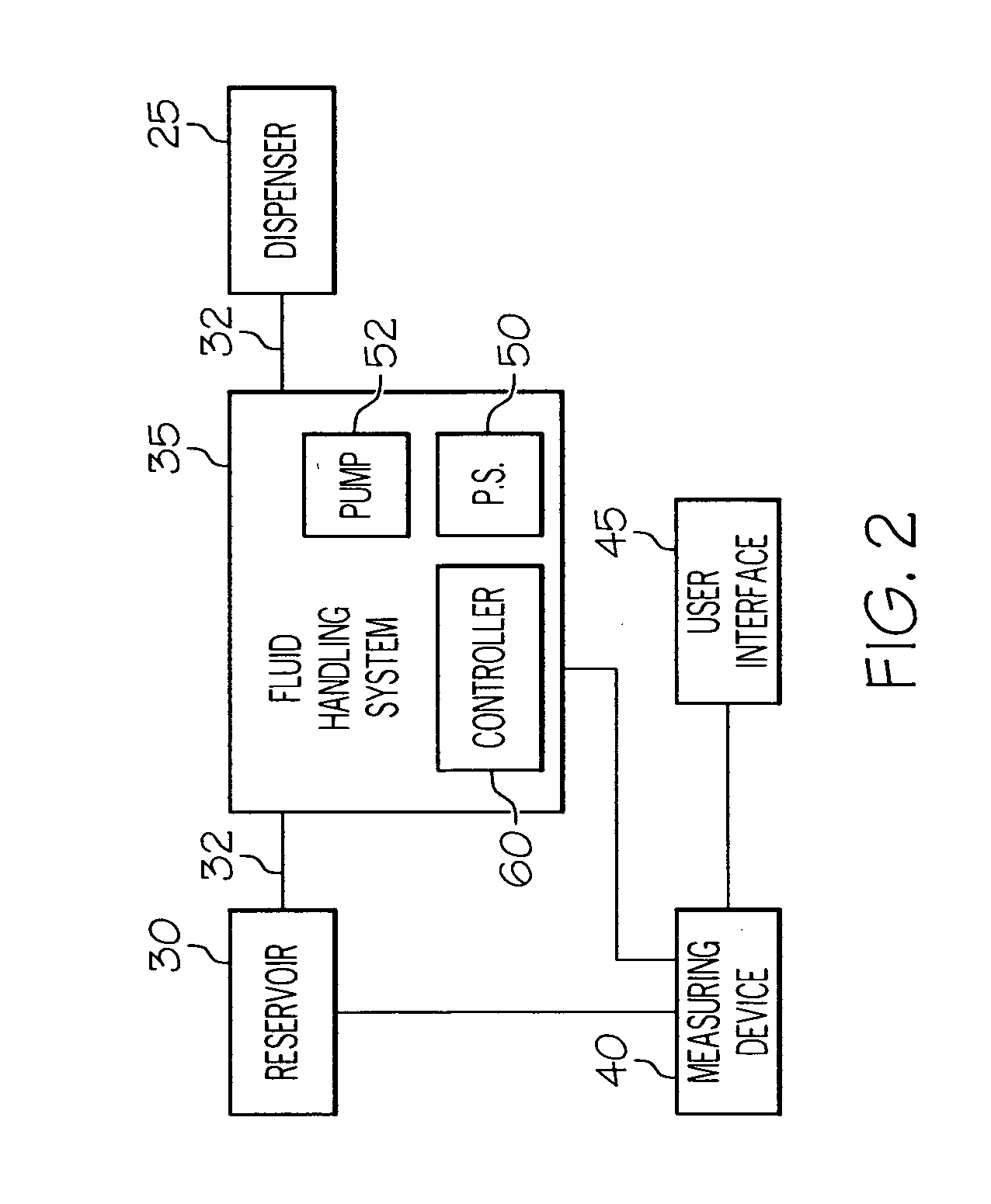 Fabric article treating device and system with user interface