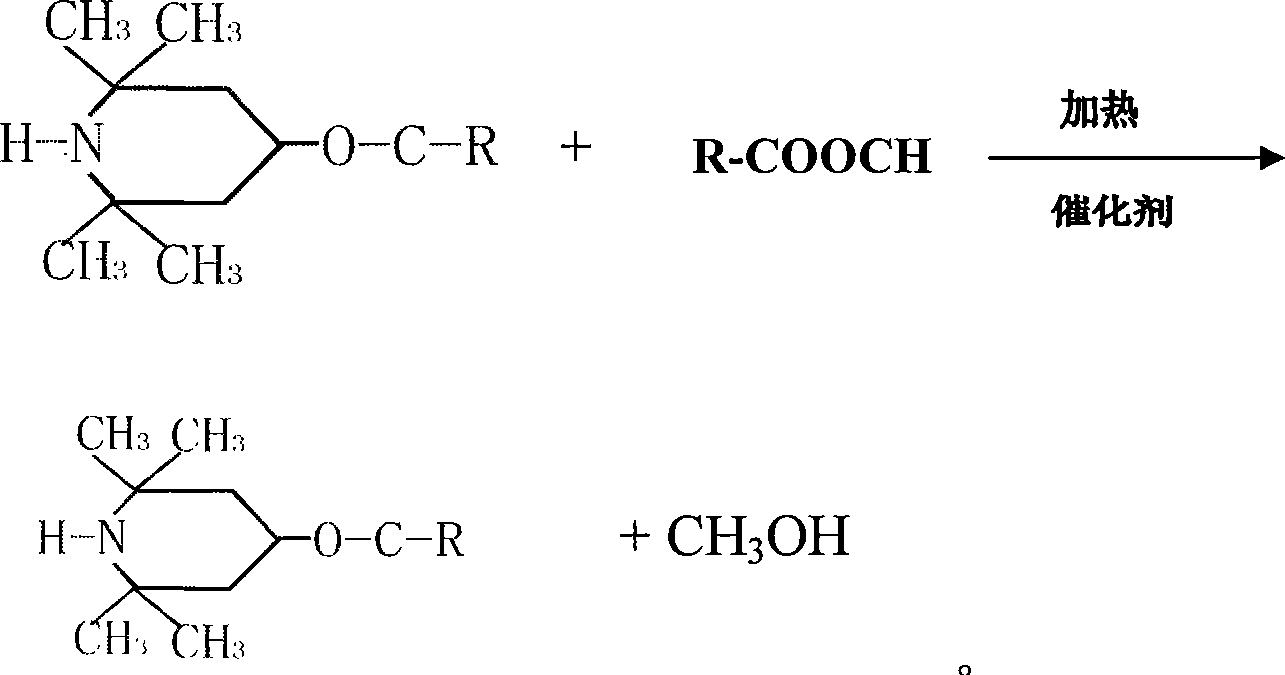 Light stabilizer 298 and manufacturing process thereof