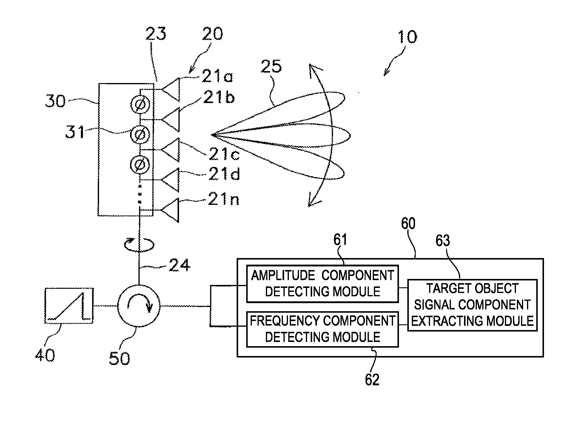 Radar apparatus and method of detecting target object