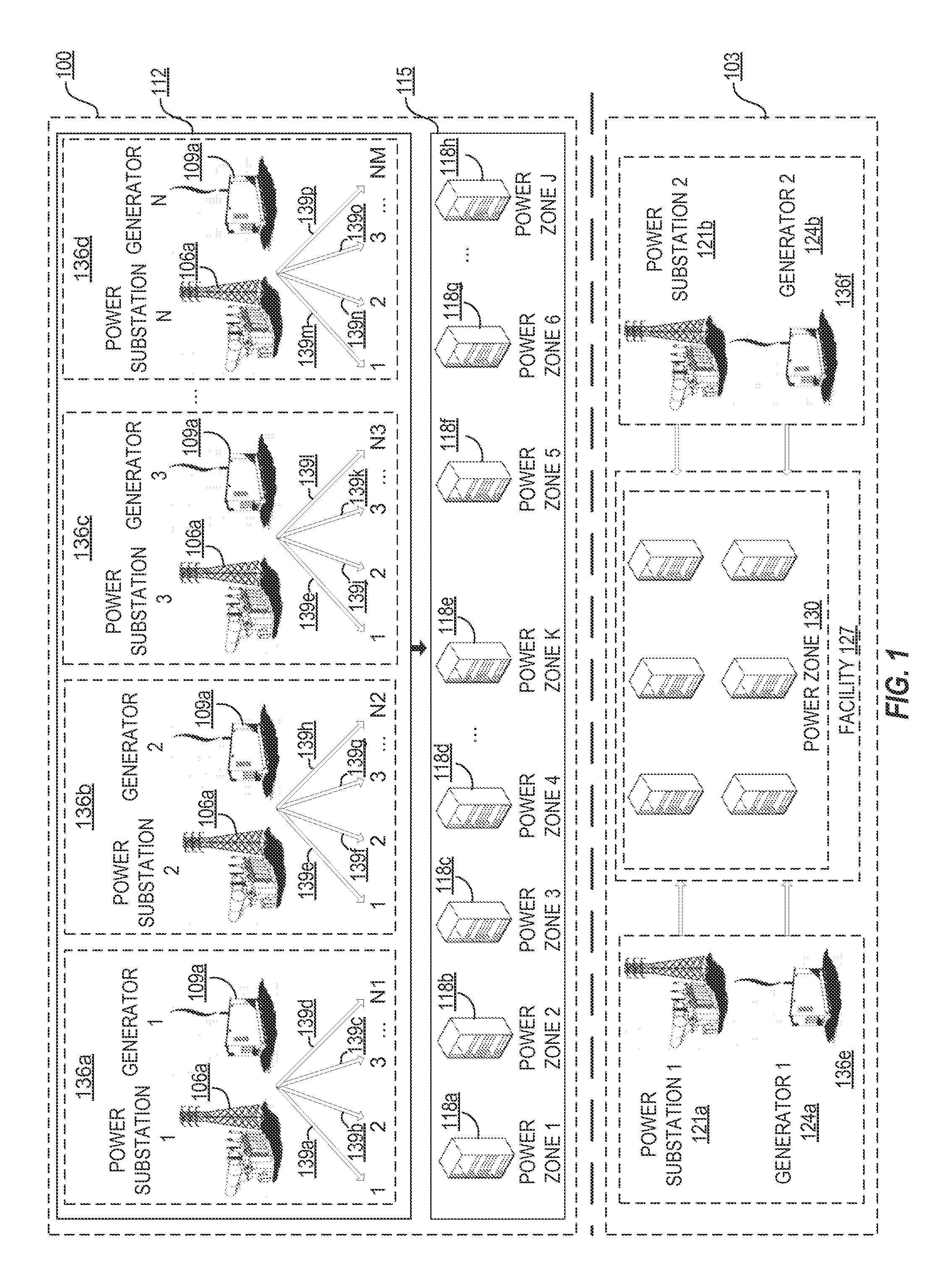 Combinatorial power distribution systems and methods for configuring same