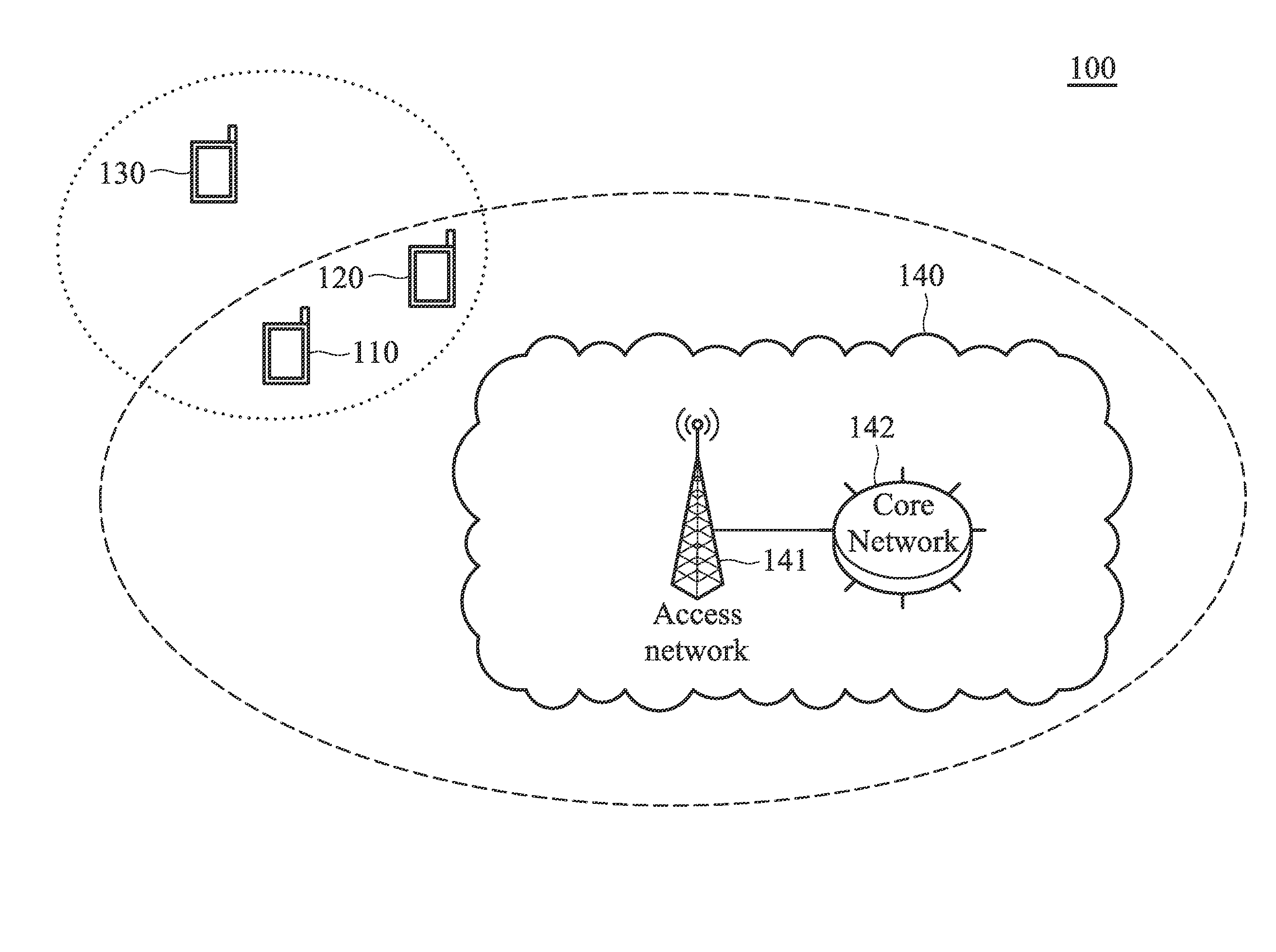 Apparatuses and methods for proximity-based service (PROSE) user equipment (UE)-to-network relay