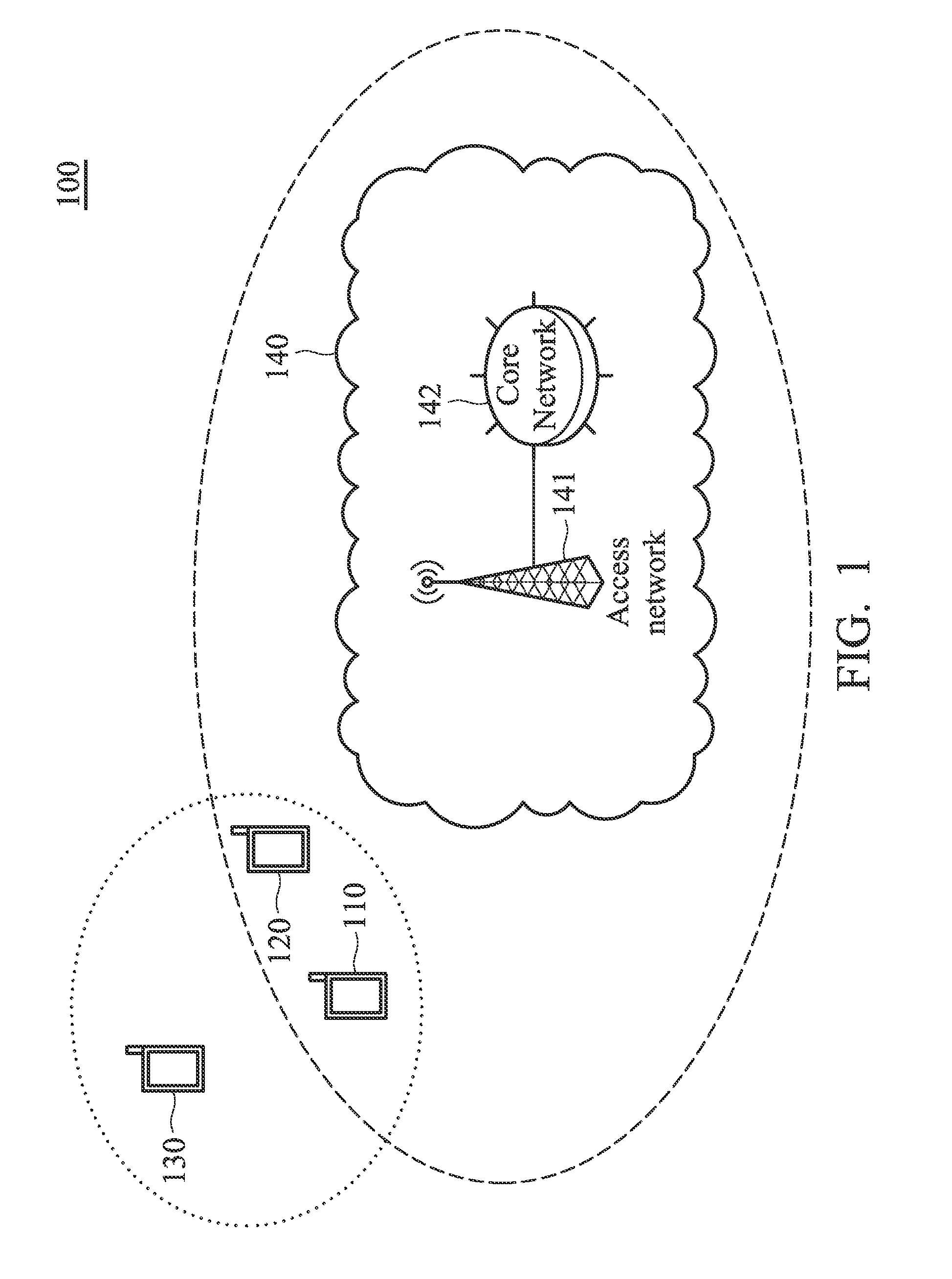 Apparatuses and methods for proximity-based service (PROSE) user equipment (UE)-to-network relay