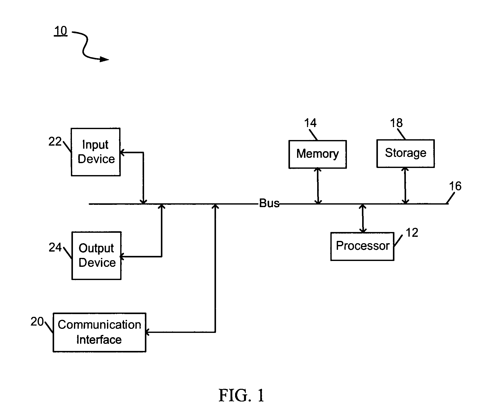 Apparatus, methods and systems for discounted referral and recommendation of electronic content