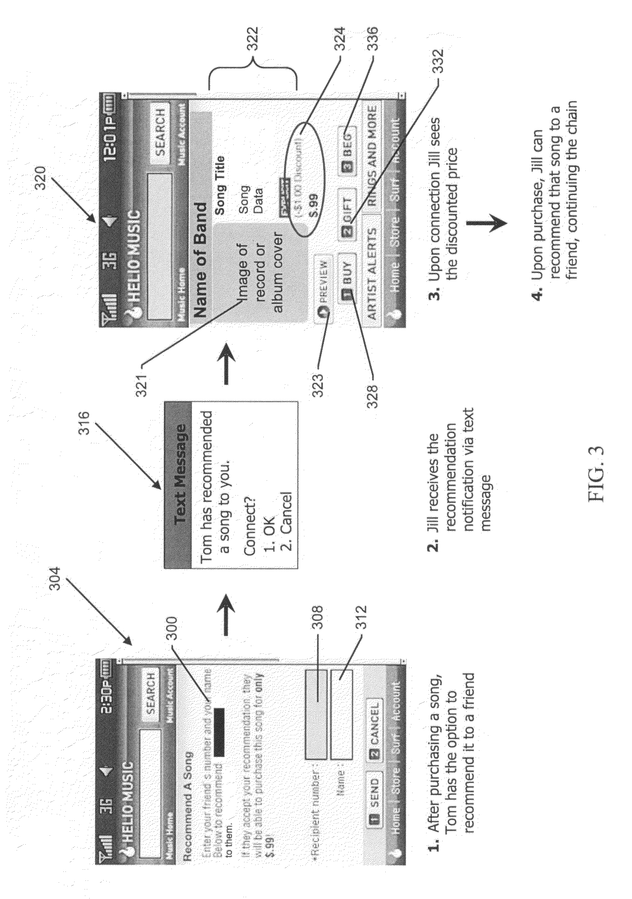 Apparatus, methods and systems for discounted referral and recommendation of electronic content