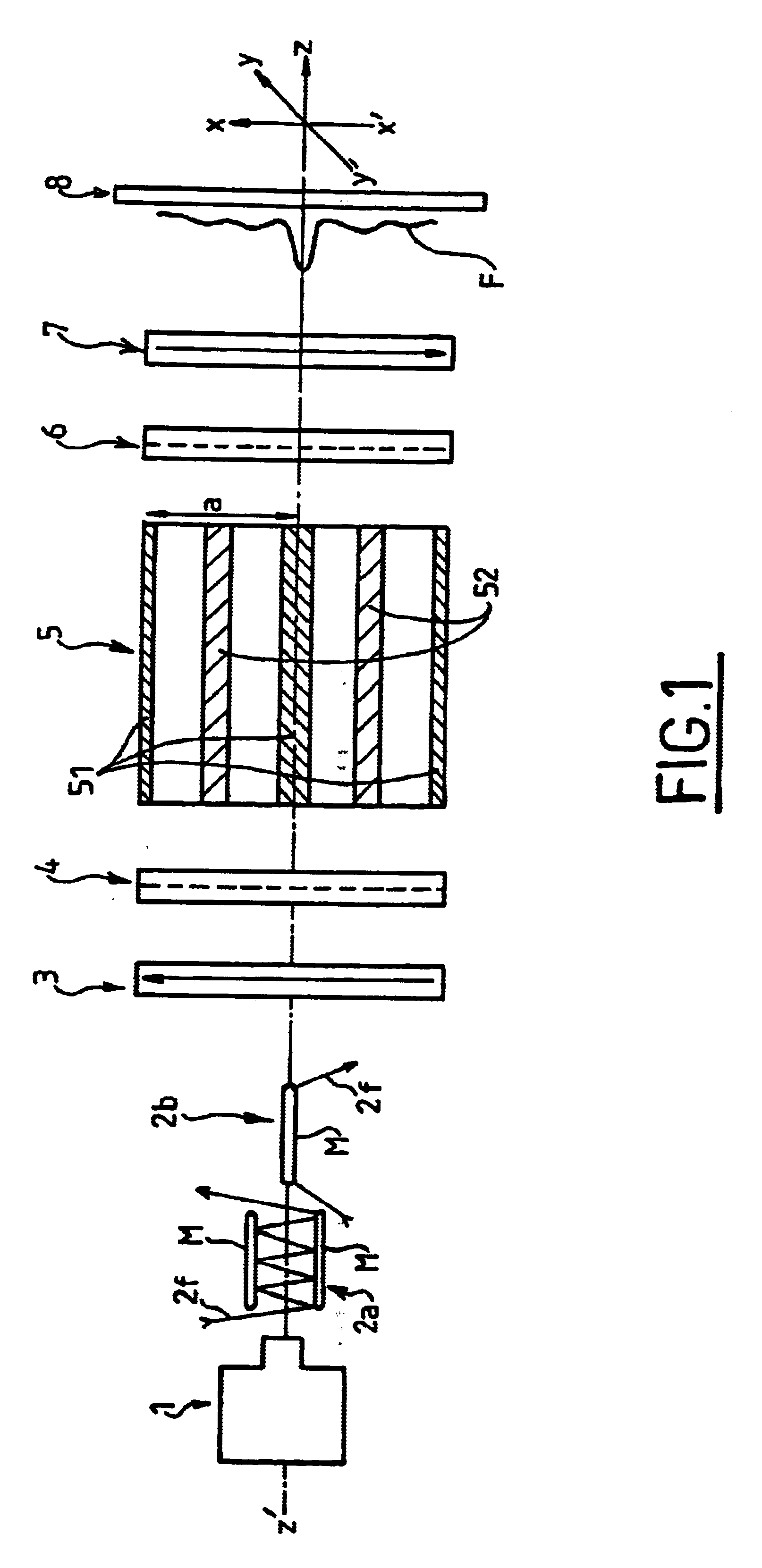 Method and device for atomic interferometry nanolithography