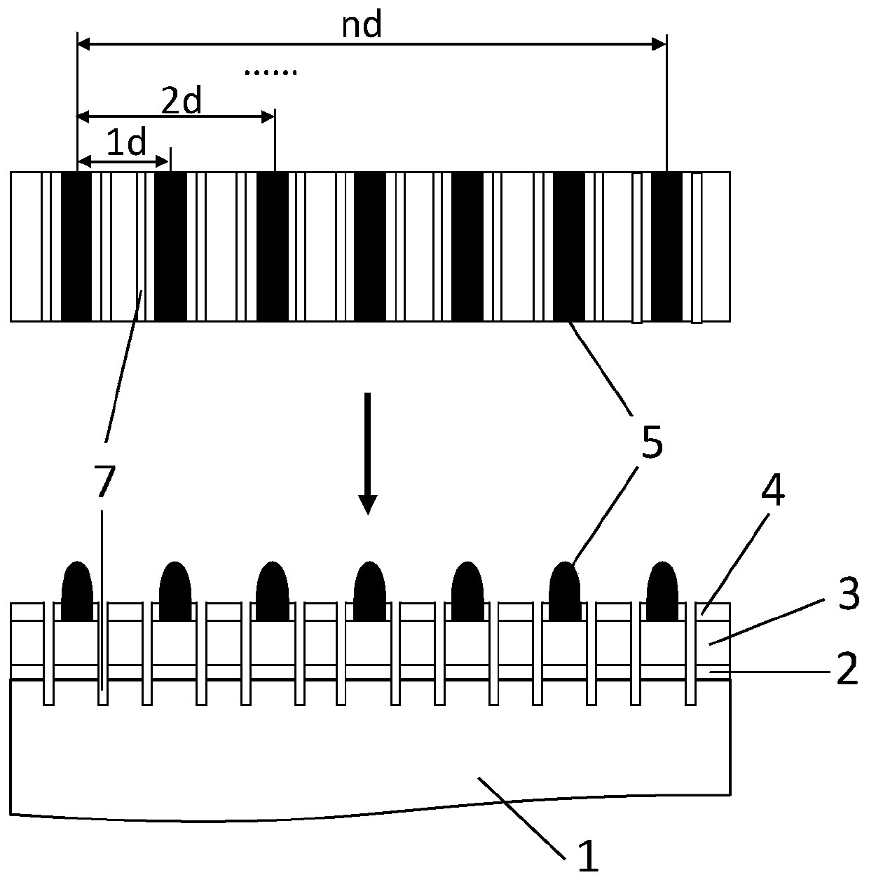 Method for testing contact resistivity of passivated contact structure