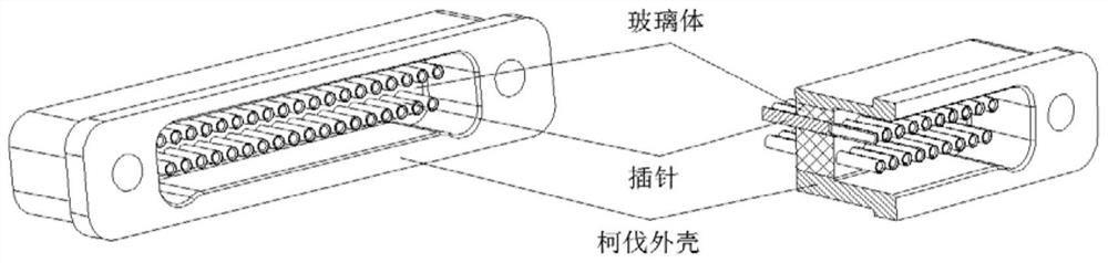 A Stress Relief Structure for Improving the Reliability of Hermetic Welding of Multi-core Connectors