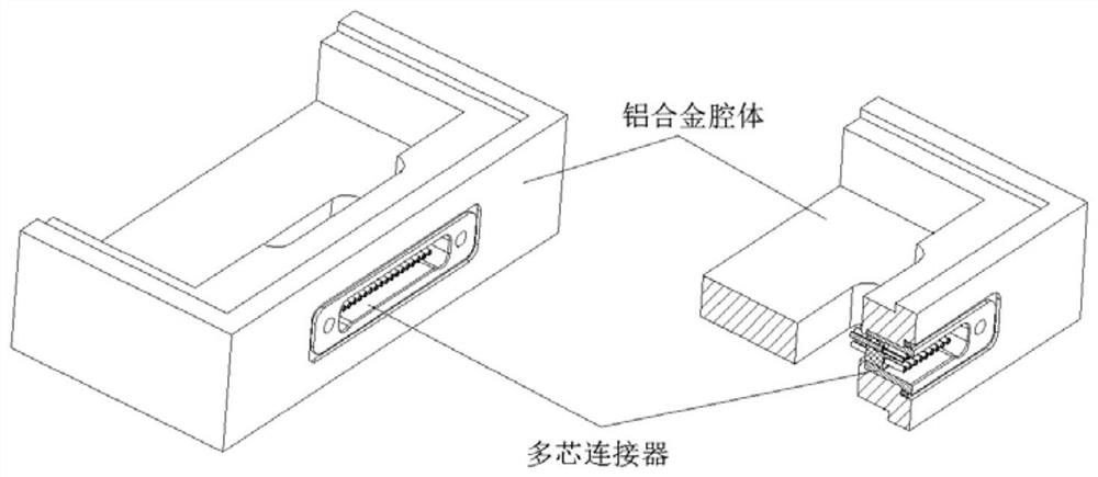 A Stress Relief Structure for Improving the Reliability of Hermetic Welding of Multi-core Connectors