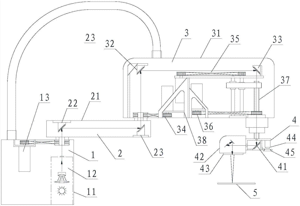 Arm type laser machine