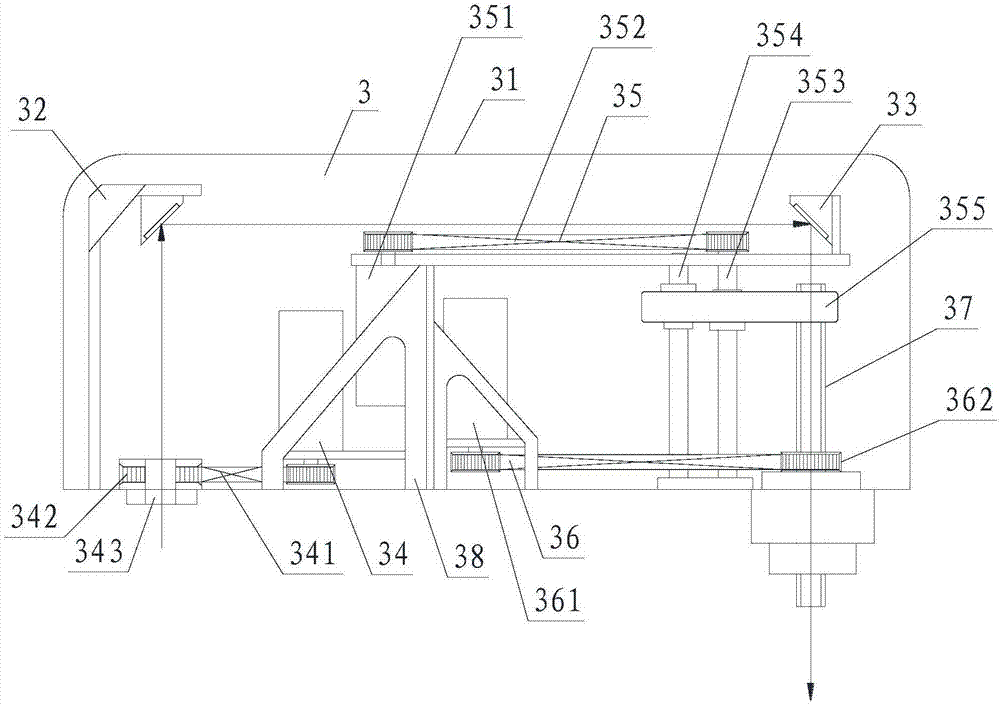 Arm type laser machine