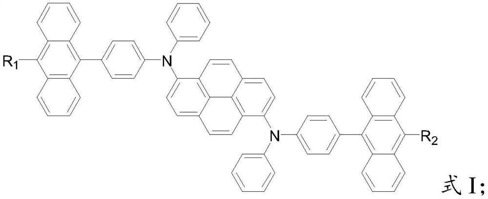 Pyrene-based aromatic amine compound as well as preparation method and application thereof as organic electroluminescent material