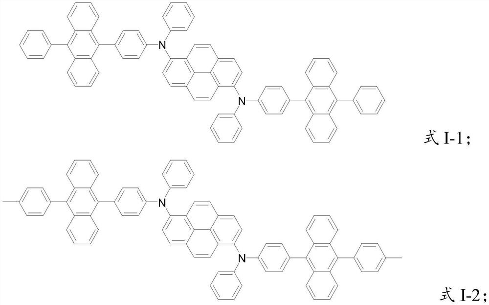 Pyrene-based aromatic amine compound as well as preparation method and application thereof as organic electroluminescent material