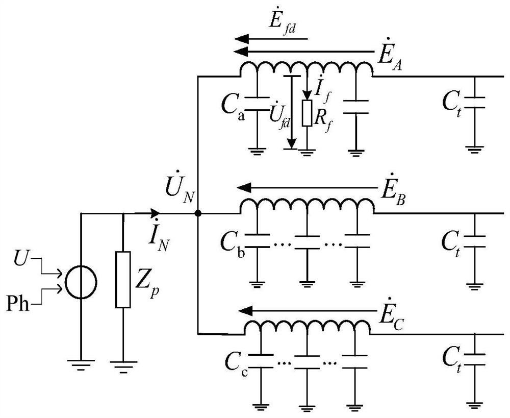 Arc Suppression Method for Single-phase Grounding Fault of Generator Stator Winding