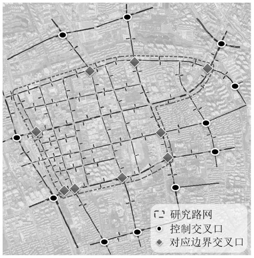 Urban congestion area road network double-layer boundary control method