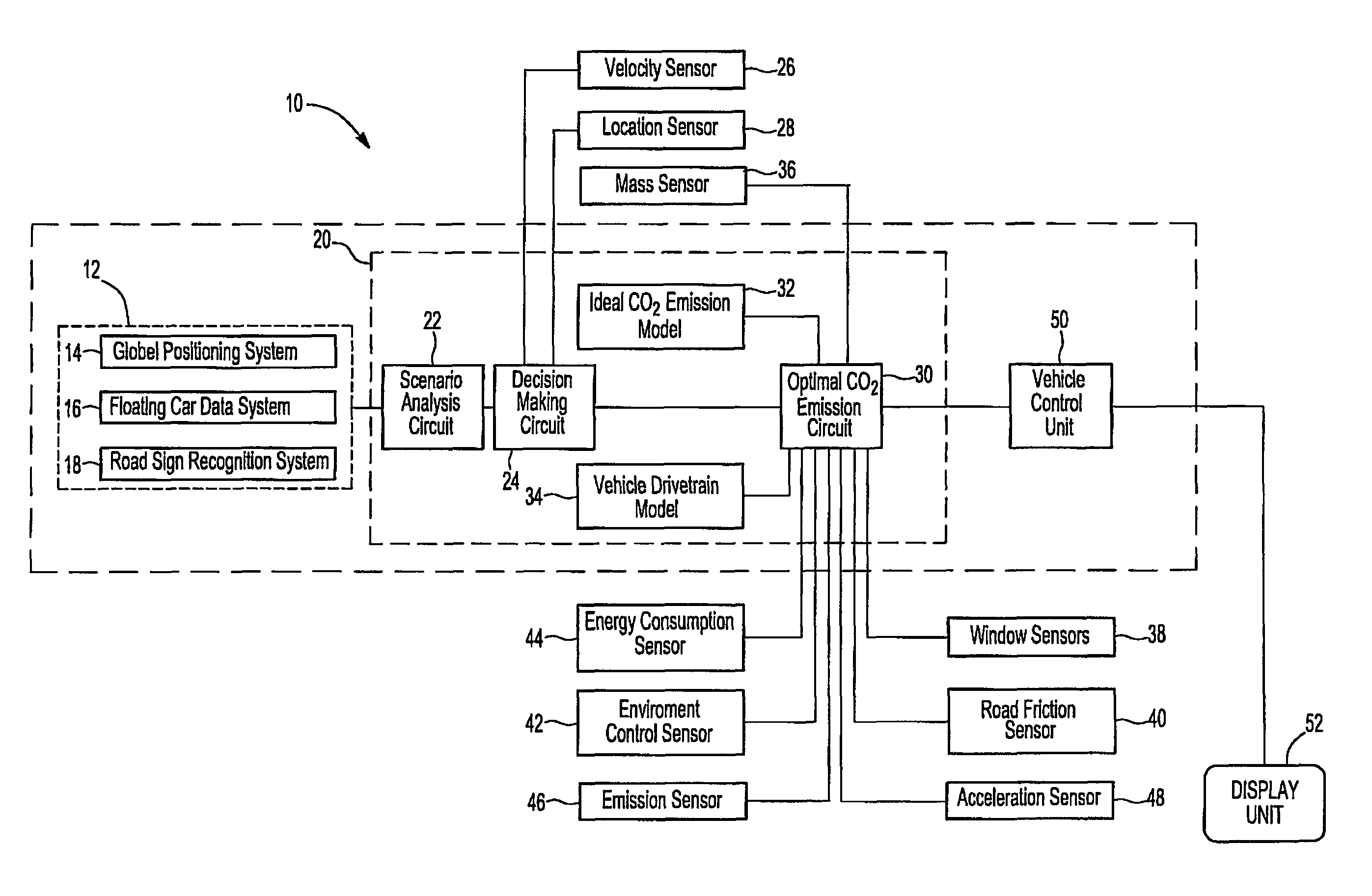 System for producing an adaptive driving strategy based on emission optimization