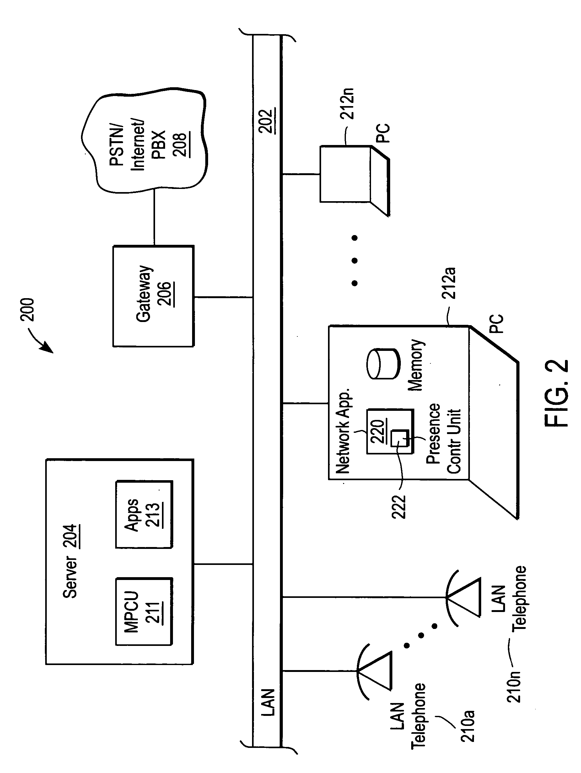 System and method for predicting availability