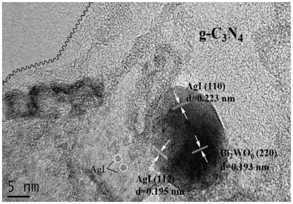 All-solid silver iodide/carbon nitride/bismuth tungstate double z-type ternary heterojunction photocatalyst and its preparation method and application