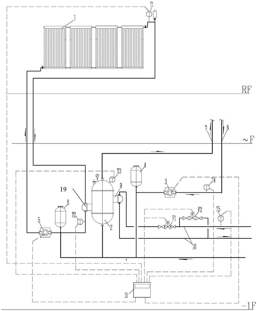 Centralized and indirect solar water heating system adopting non-electric auxiliary heat source