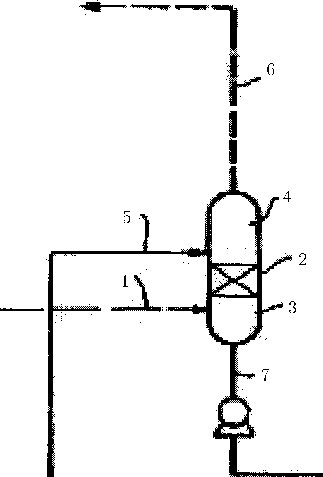 Liquid composition capable of removing sulfide in gas
