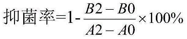 Bacillus subtilis and application thereof to livestock breeding