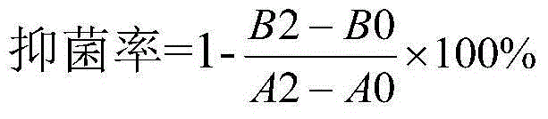 Bacillus subtilis and application thereof to livestock breeding