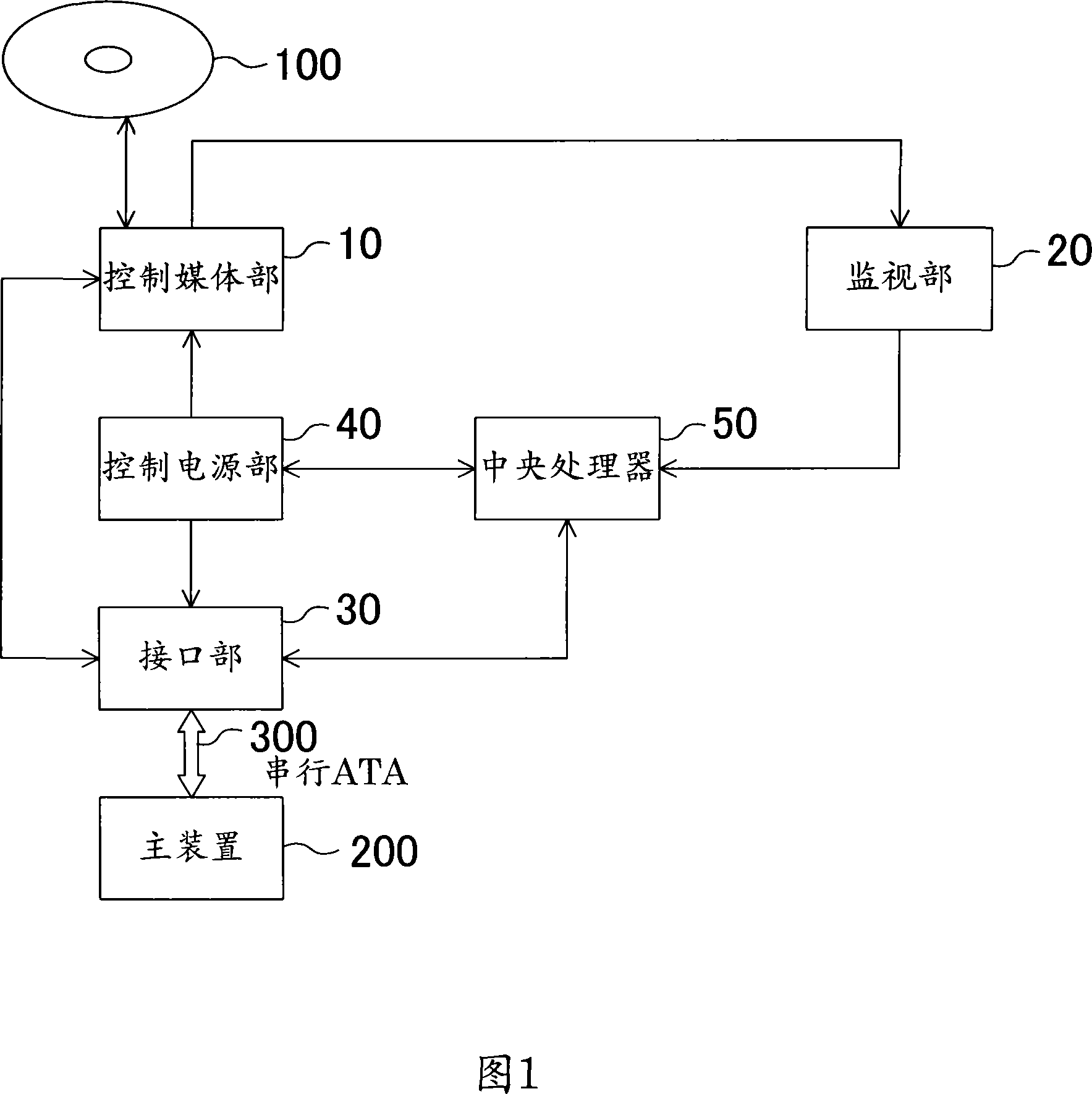 External storage device and power management method for the same