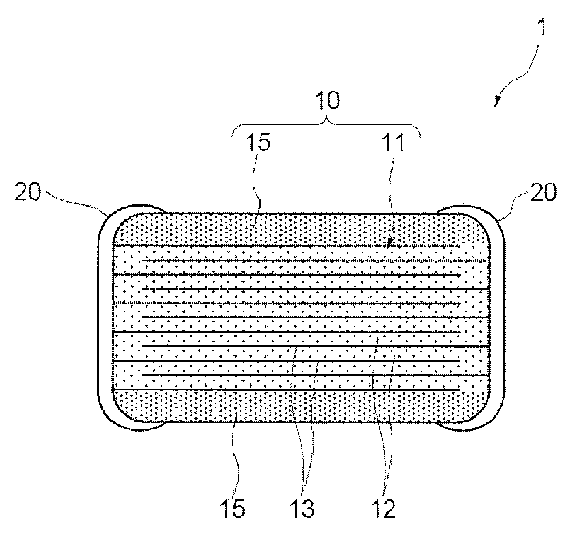 Dielectric material for multilayer ceramic capacitor, and multilayer ceramic capacitor