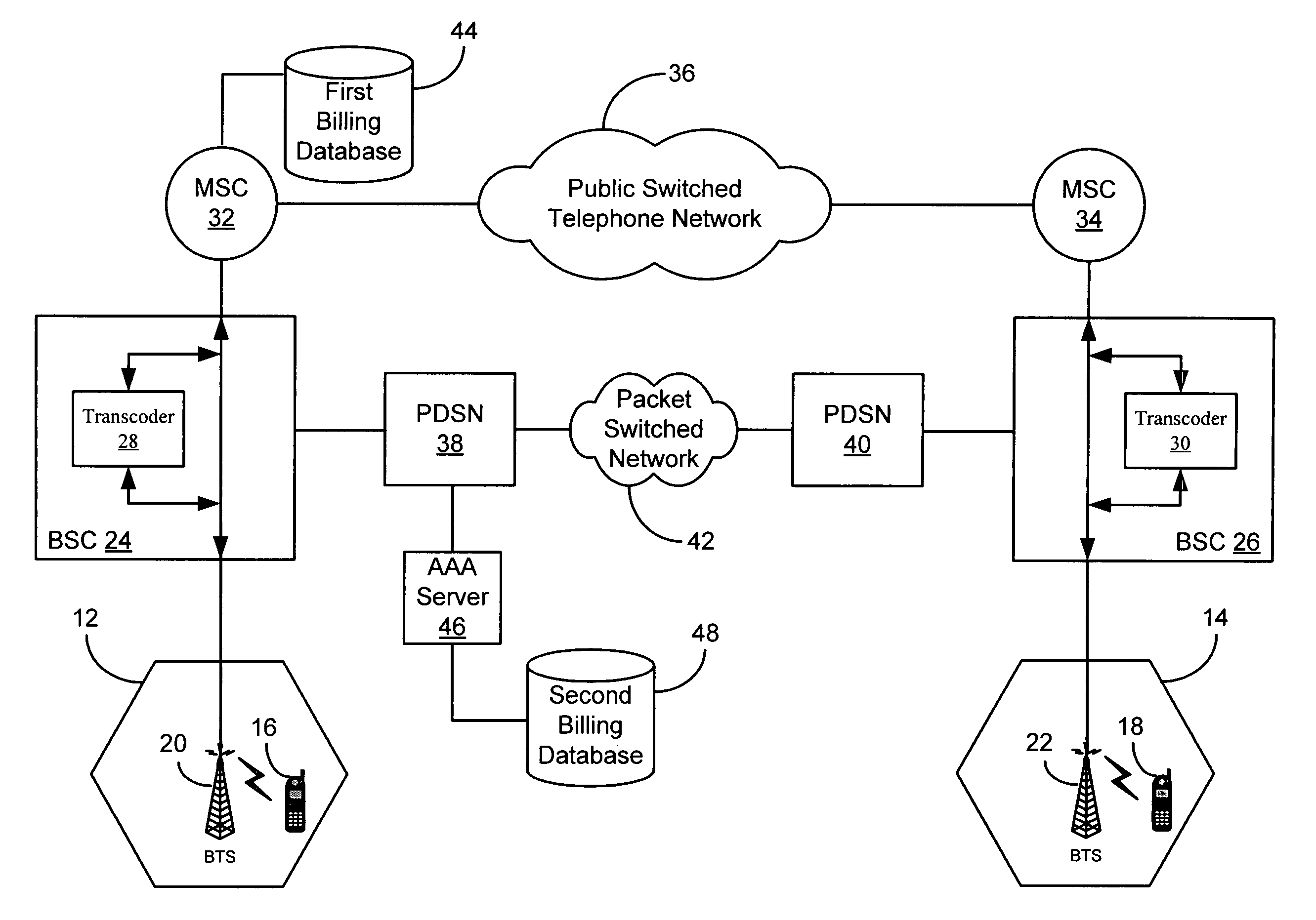 Method and system for tracking and billing vocoder bypass calls in a wireless wide area network