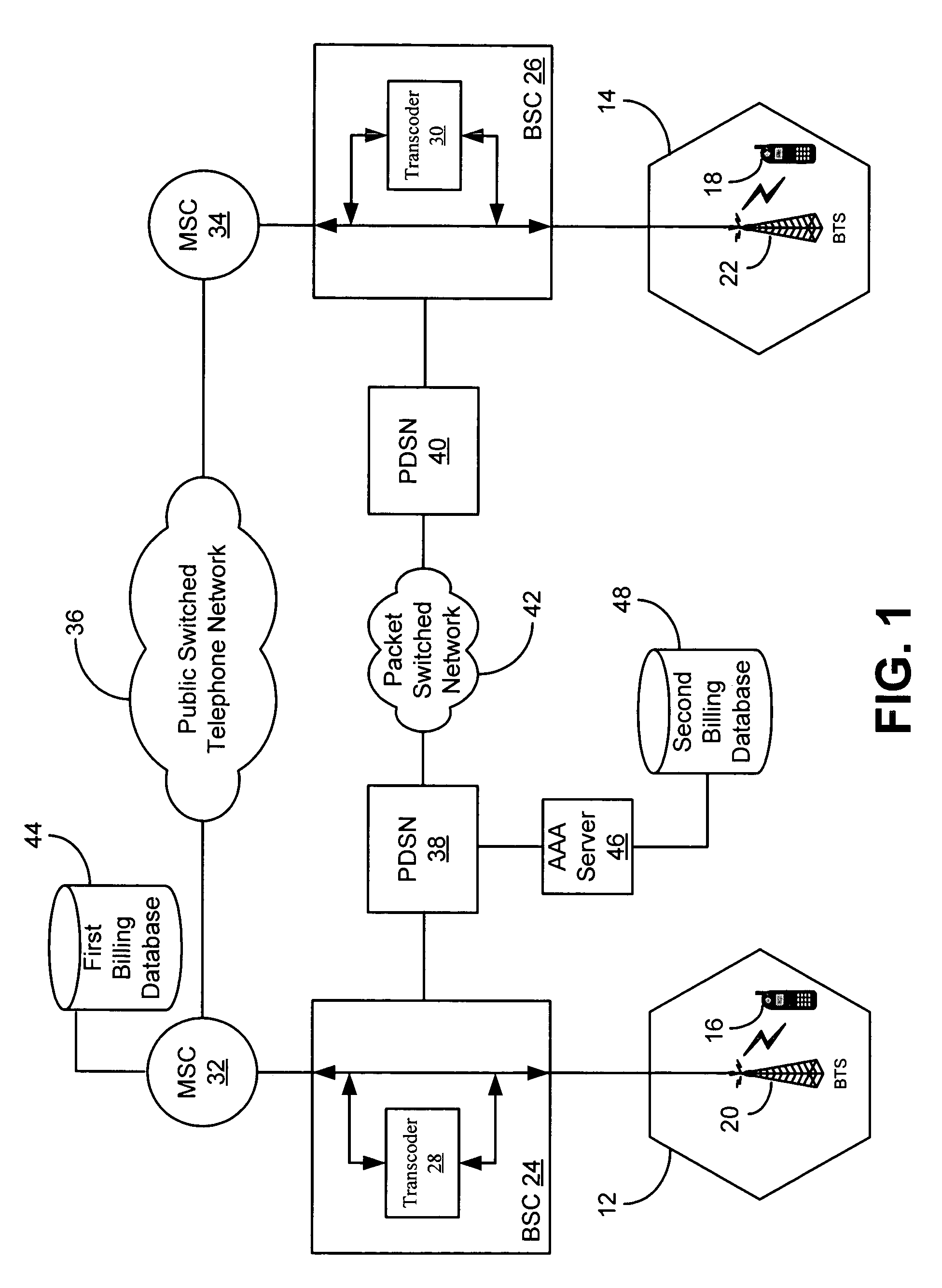Method and system for tracking and billing vocoder bypass calls in a wireless wide area network