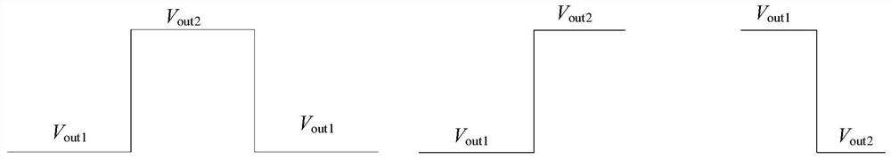 Dual/multi-energy control method for LCC resonant high-voltage power supply