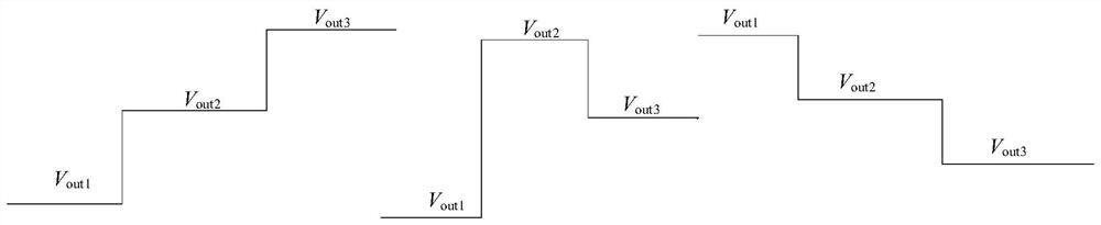 Dual/multi-energy control method for LCC resonant high-voltage power supply