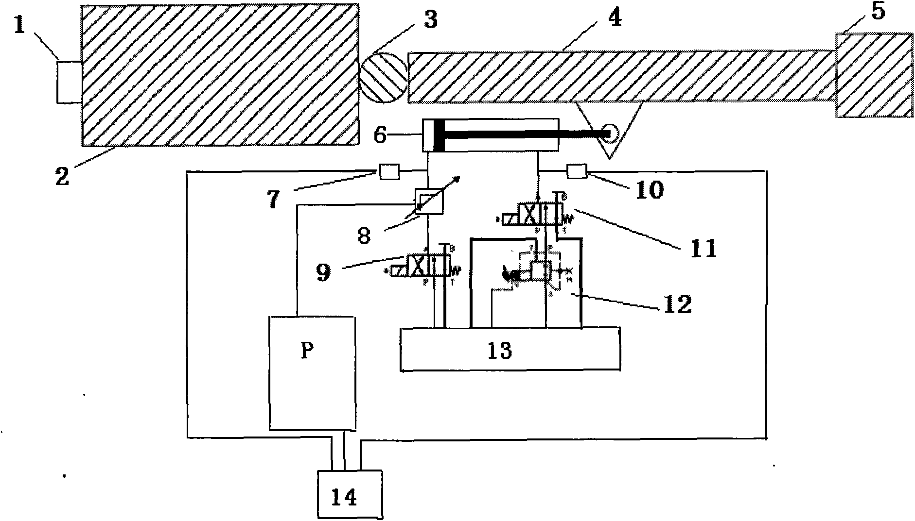 Device and method for controlling safe pressure of horizontal balance system of rolling mill