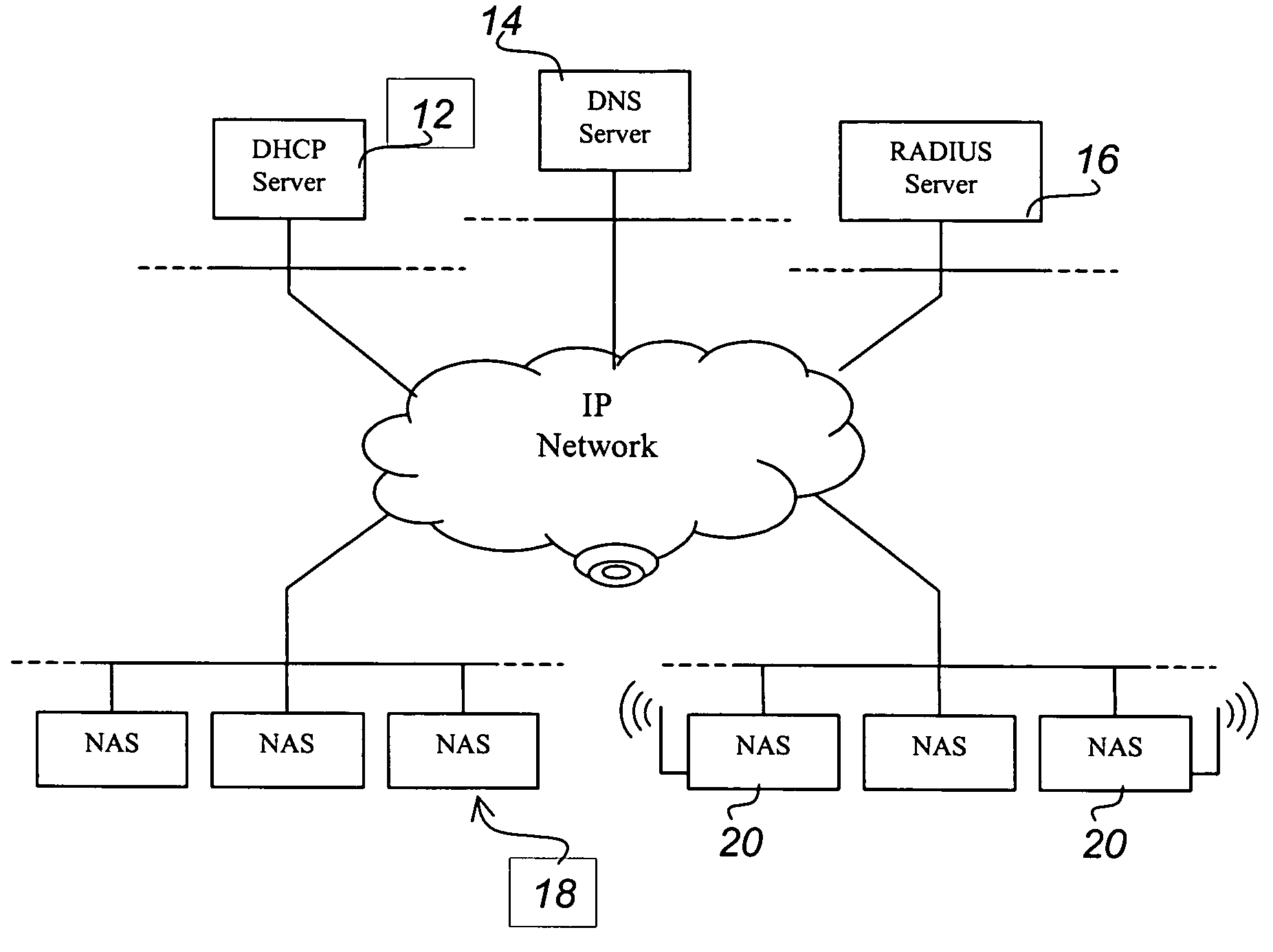 System and method of internet access and management