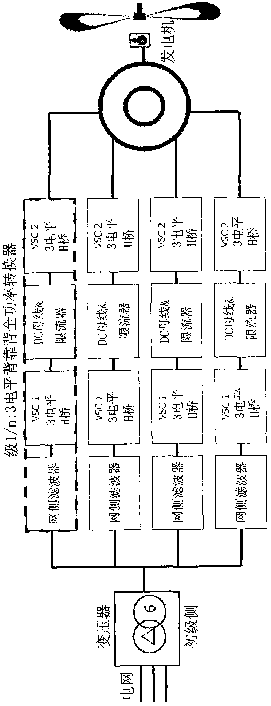 Multilevel power converter or inverter arrangement using h bridges