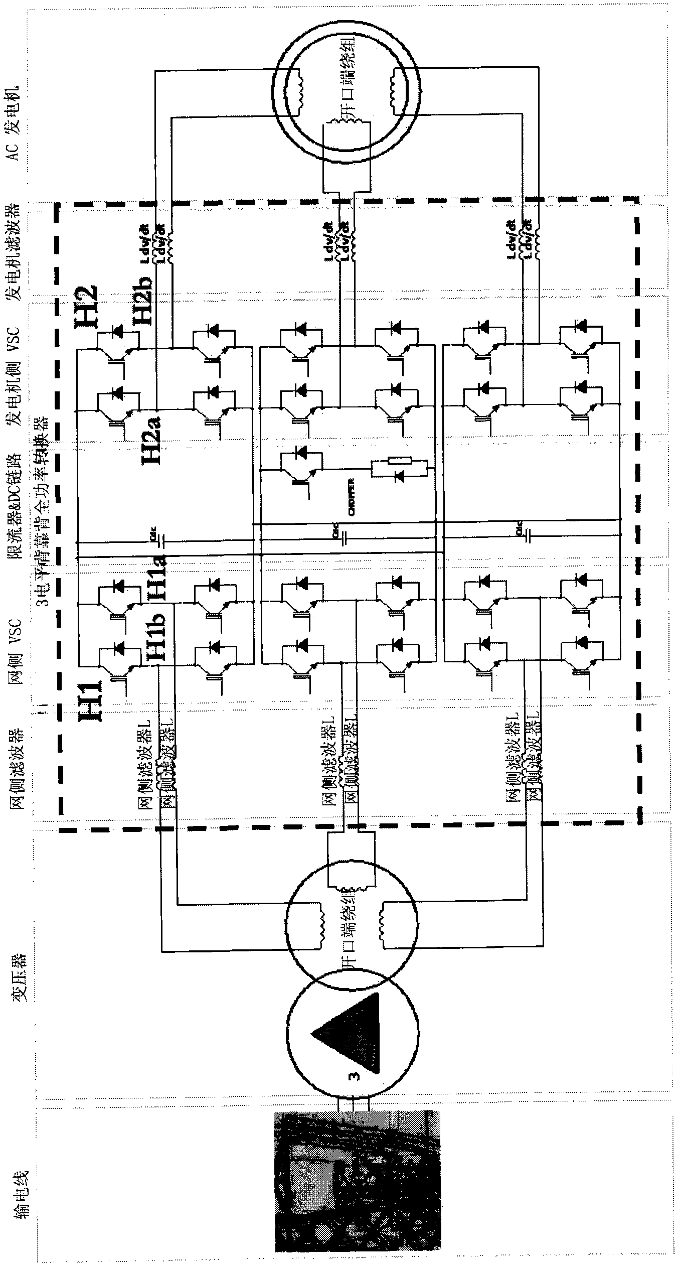 Multilevel power converter or inverter arrangement using h bridges