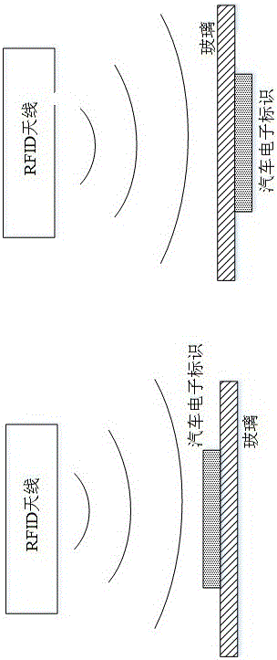 Production and detection method for automobile electronic mark