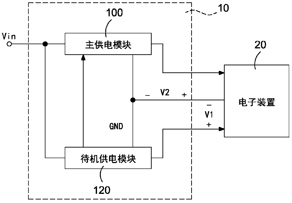 Power conversion device and method for preventing abnormal shutdown of the power conversion device