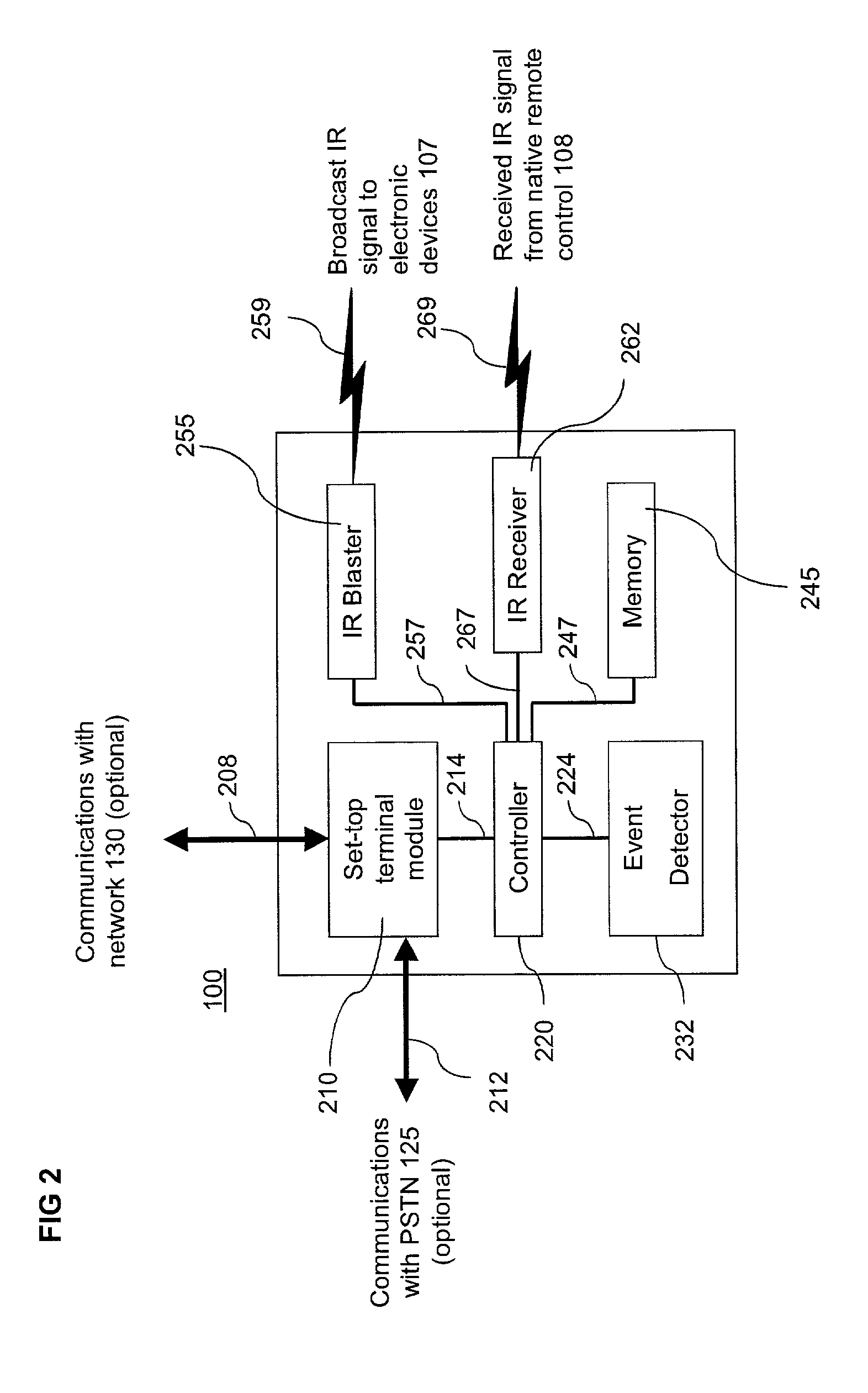 Method and apparatus for automatic set-up of electronic devices