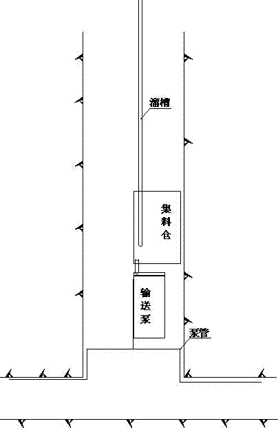 Method for concrete conveying and lining construction in large-slope long inclined-shaft small-section tunnel