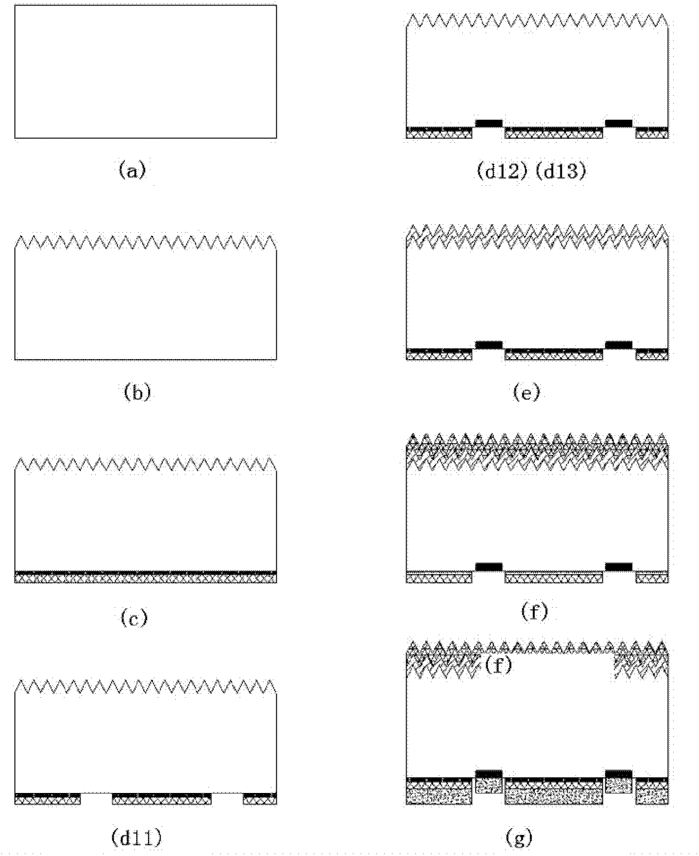 Novel N-type silicon hetero-junction battery with IBC (interdigitated back-contacted) structure and fabrication method thereof