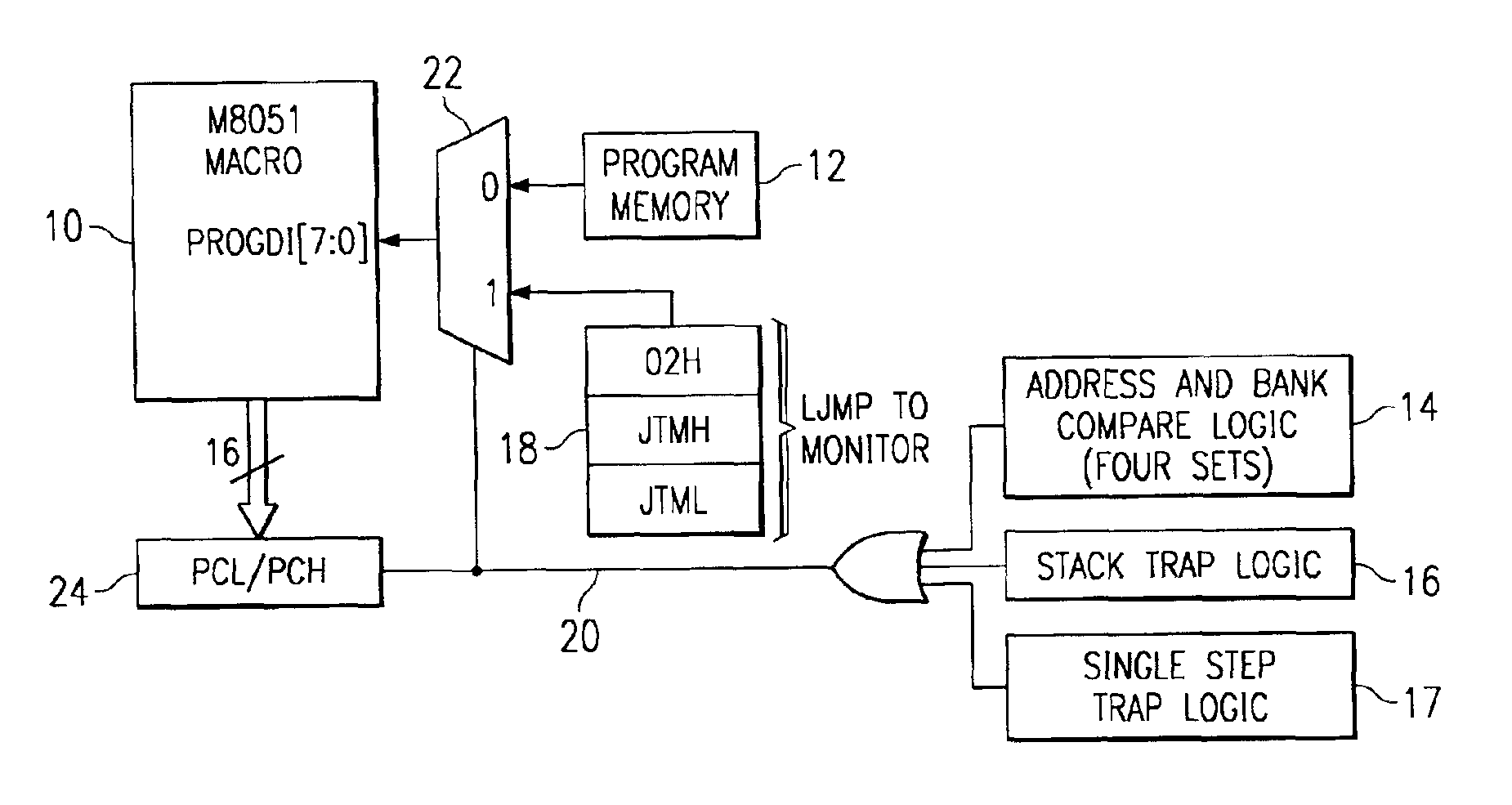 Apparatus and method for microcontroller debugging