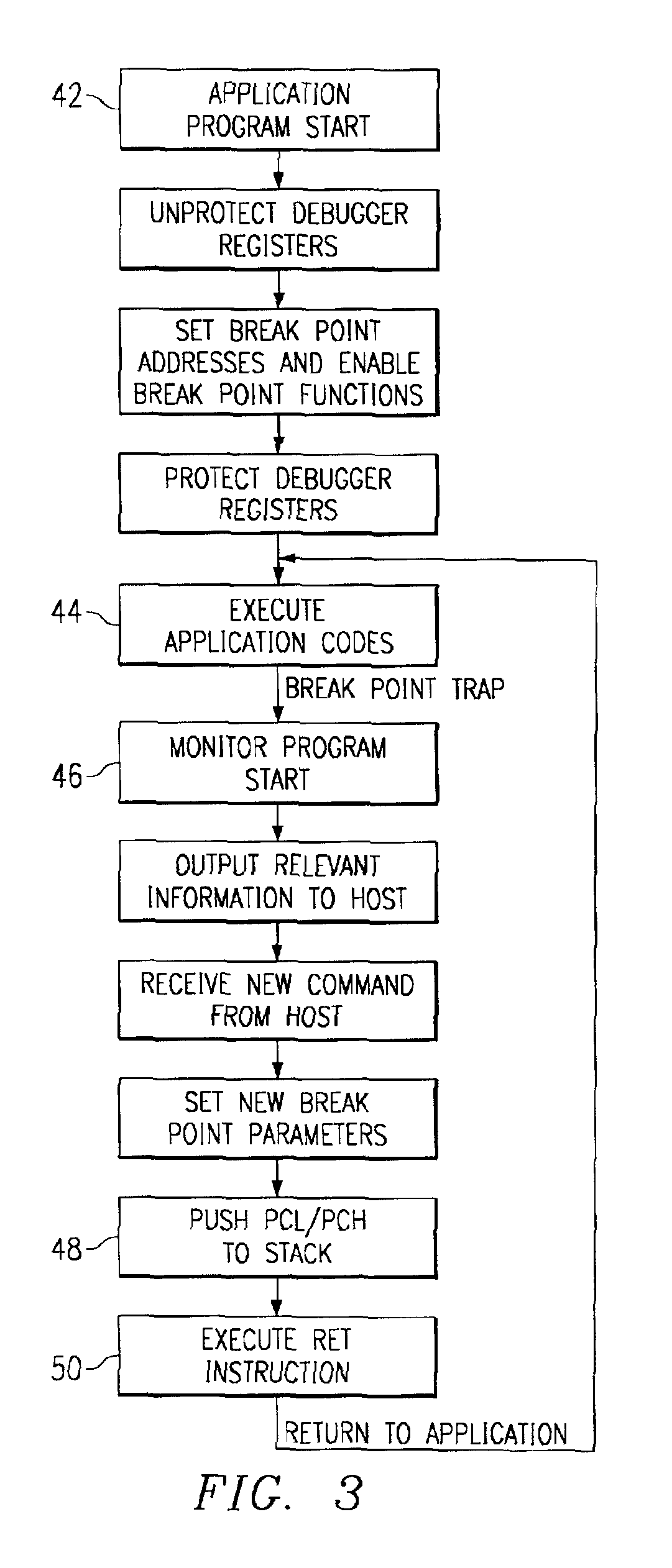 Apparatus and method for microcontroller debugging