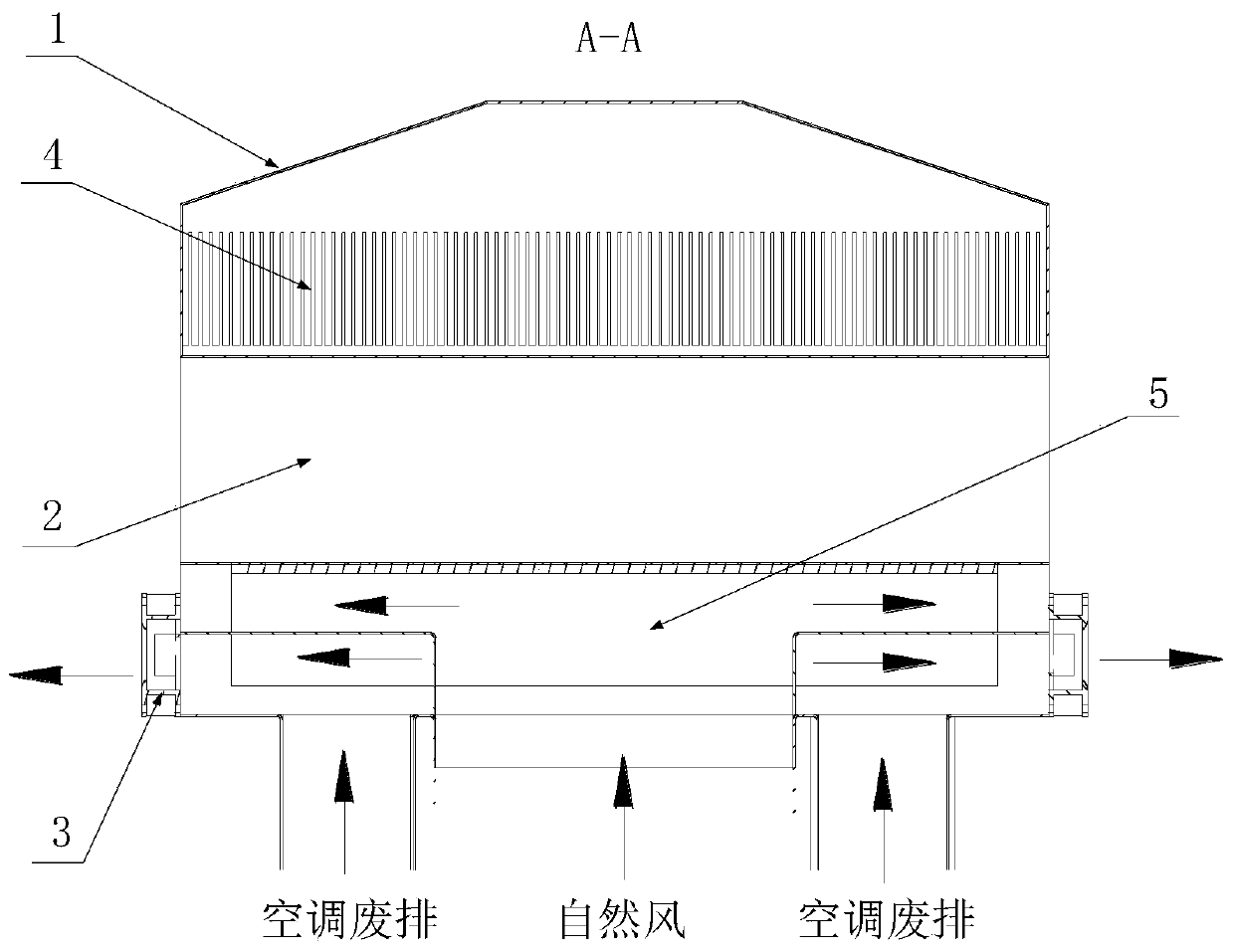 Heat dissipation device and heat dissipation method of vehicle-mounted liquid cooling system