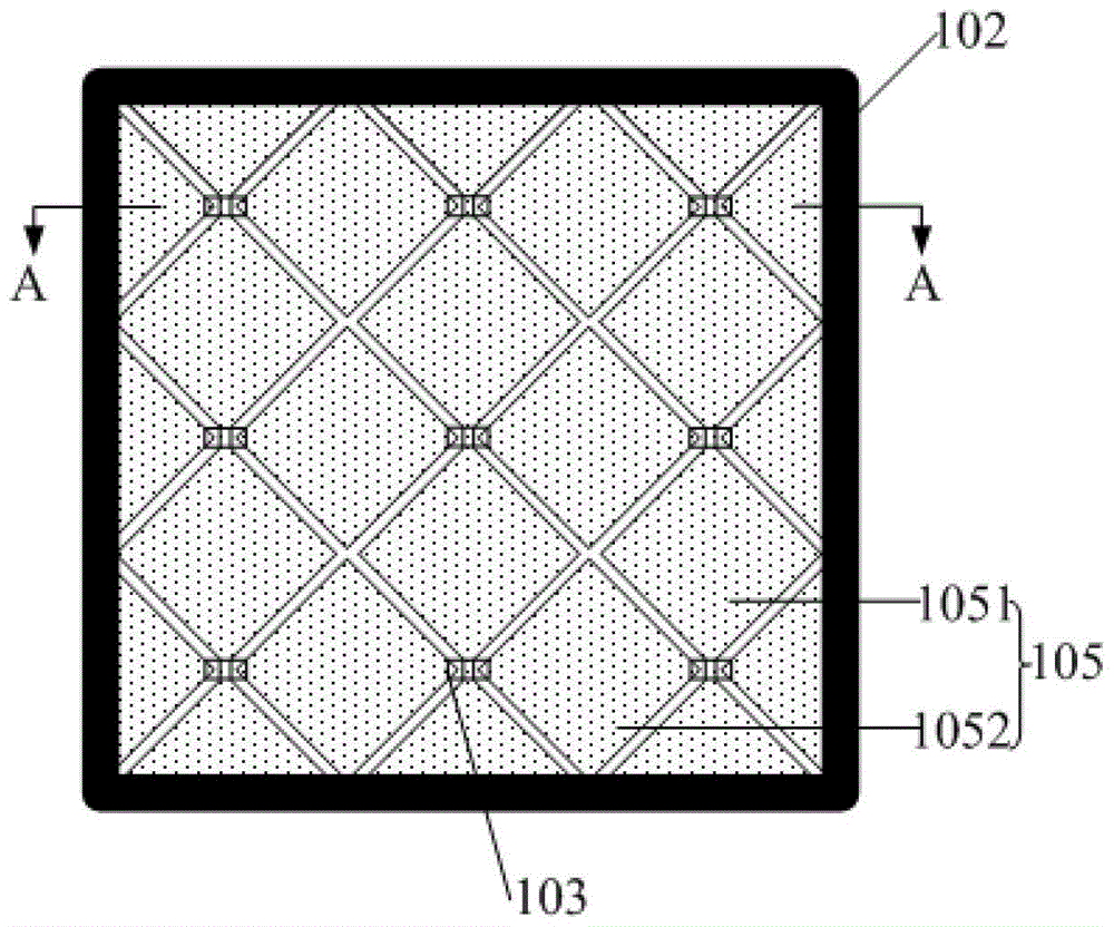 Touch screen, its manufacturing method and display device