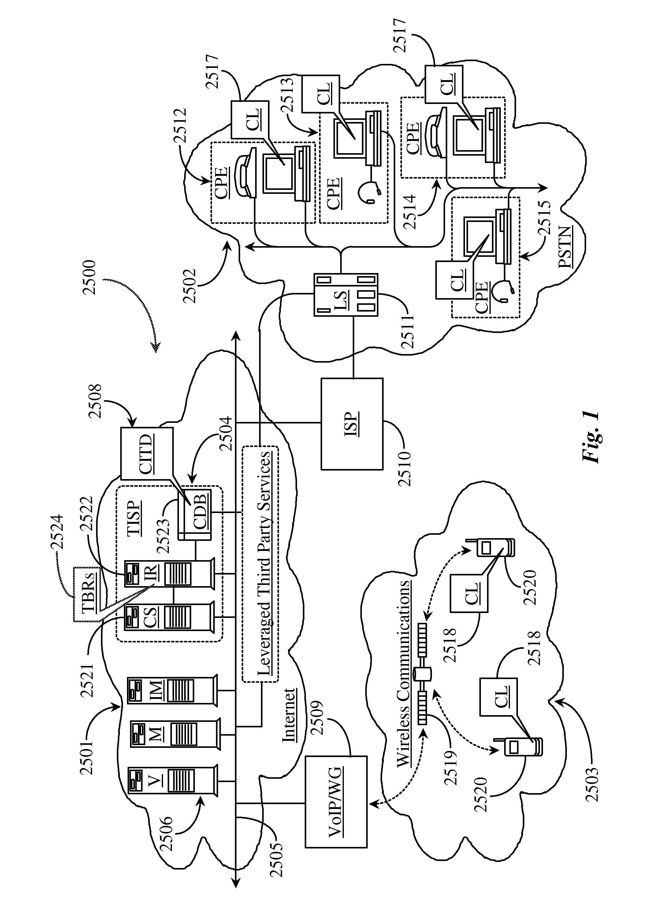 Methods and Apparatus for Enabling a Dynamic Network of Interactors According to Personal Trust Levels Between Interactors